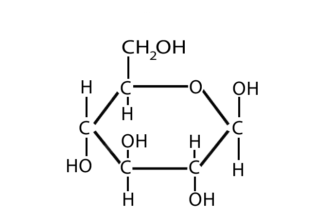 dextrose-en-polarisatie